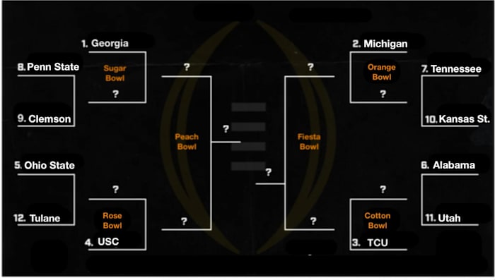 A 12-team college football playoff bracket after Week 13.